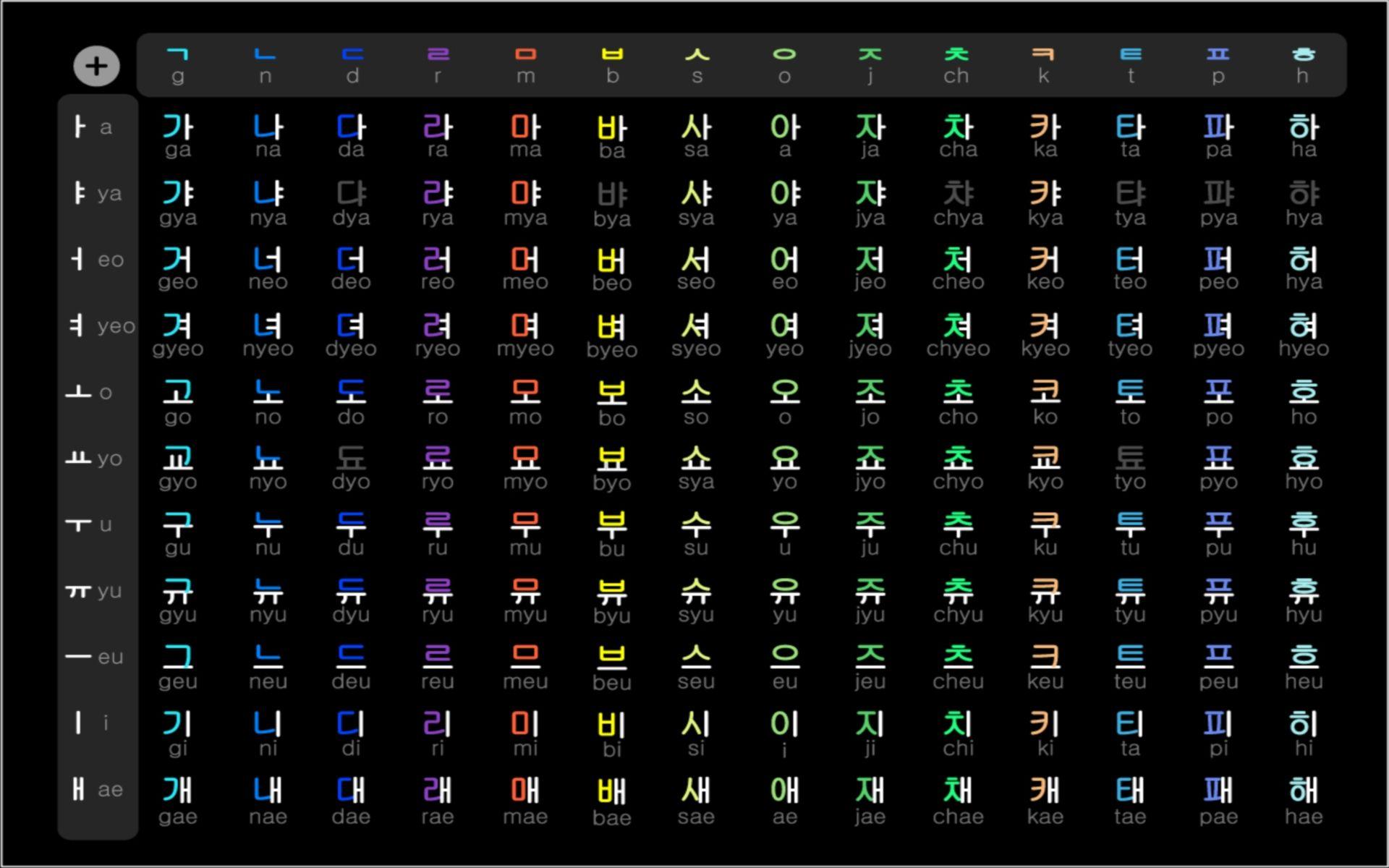 Hangul Wallpapers Top Free Hangul Backgrounds WallpaperAccess