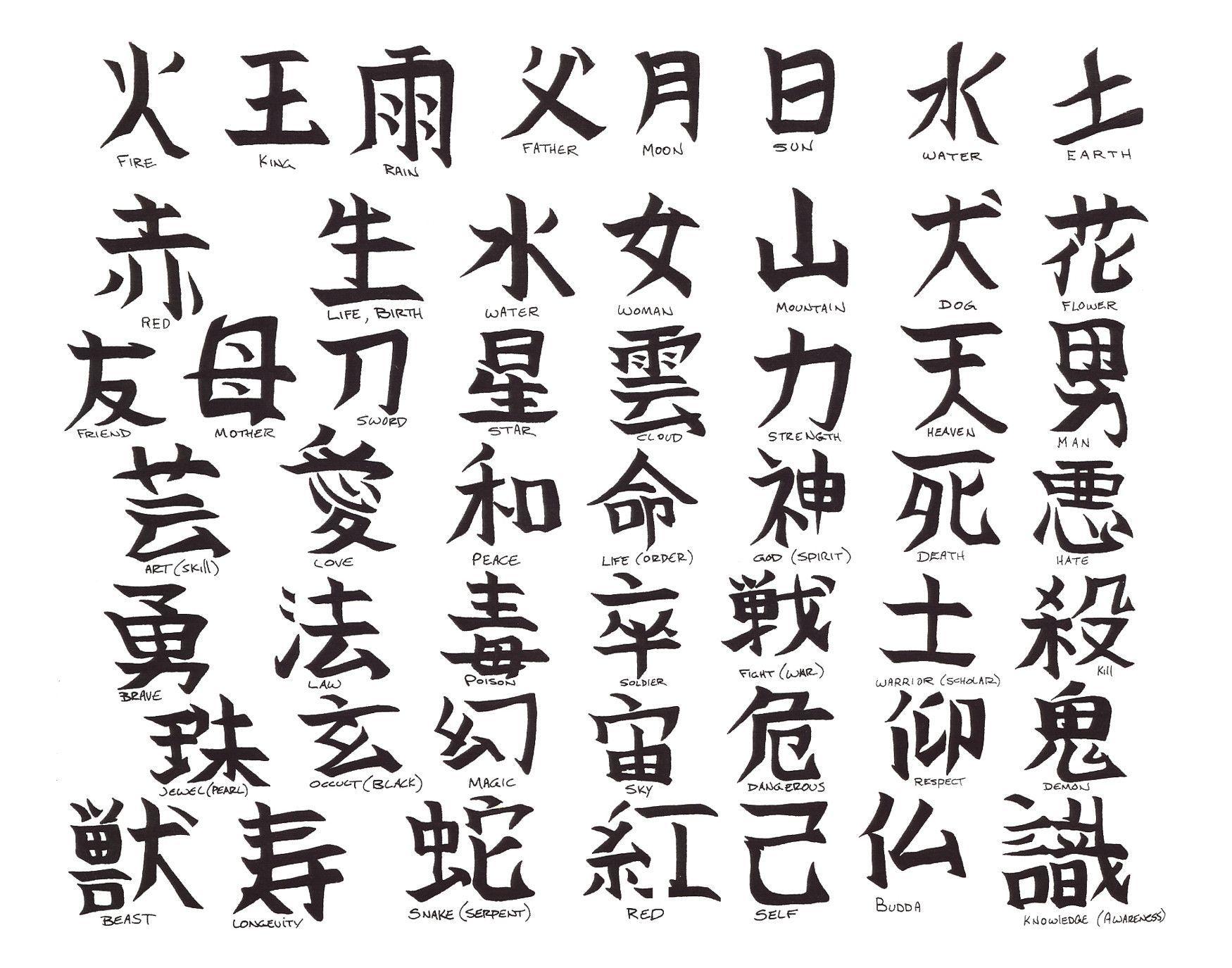 Chinese Writing Wallpapers - Top Free Chinese Writing Backgrounds