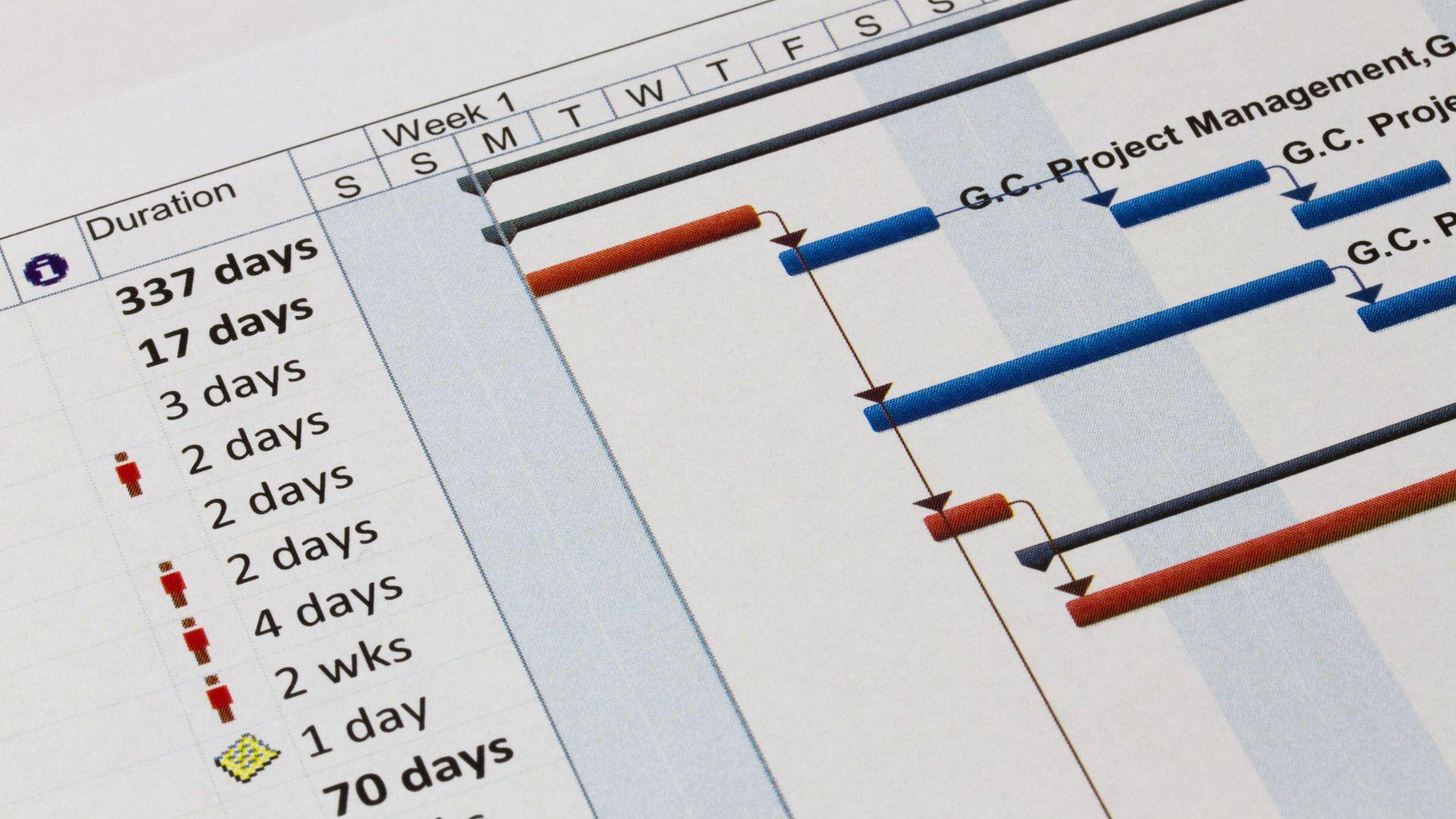 Project Management Wallpapers Top Free Project Management Backgrounds