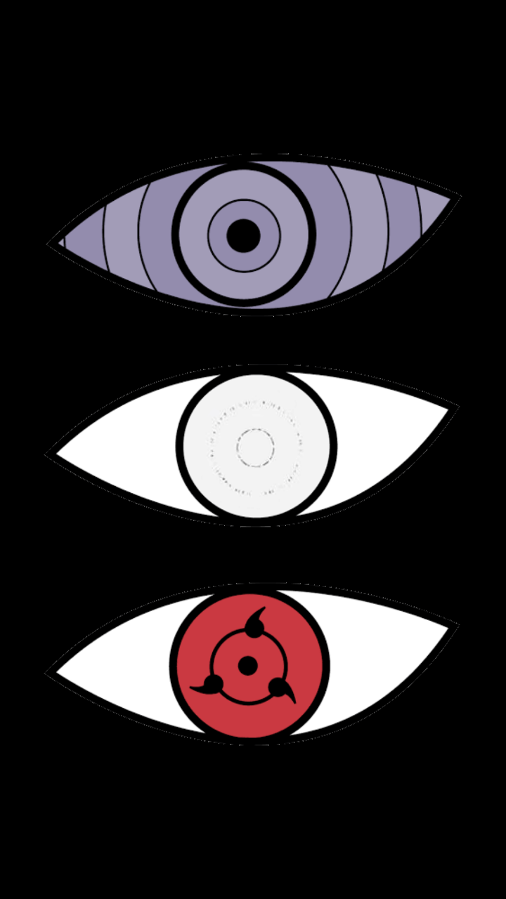 Cool Naruto Eyes Wallpapers Top Free Cool Naruto Eyes Backgrounds