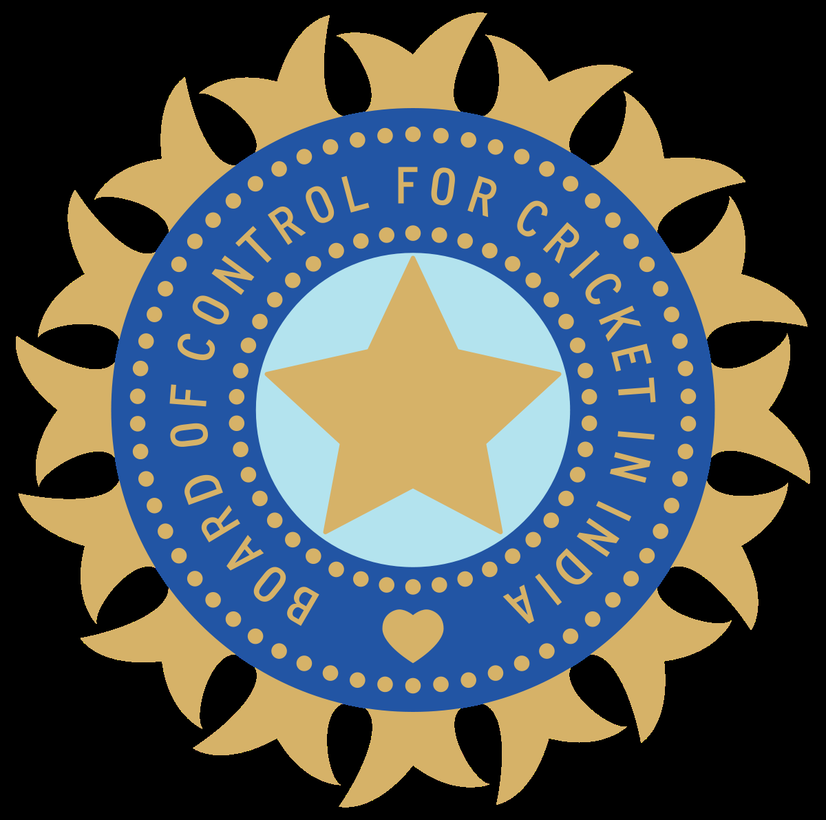 Indian Cricket Team Logo Wallpapers Top Free Indian Cricket Team Logo