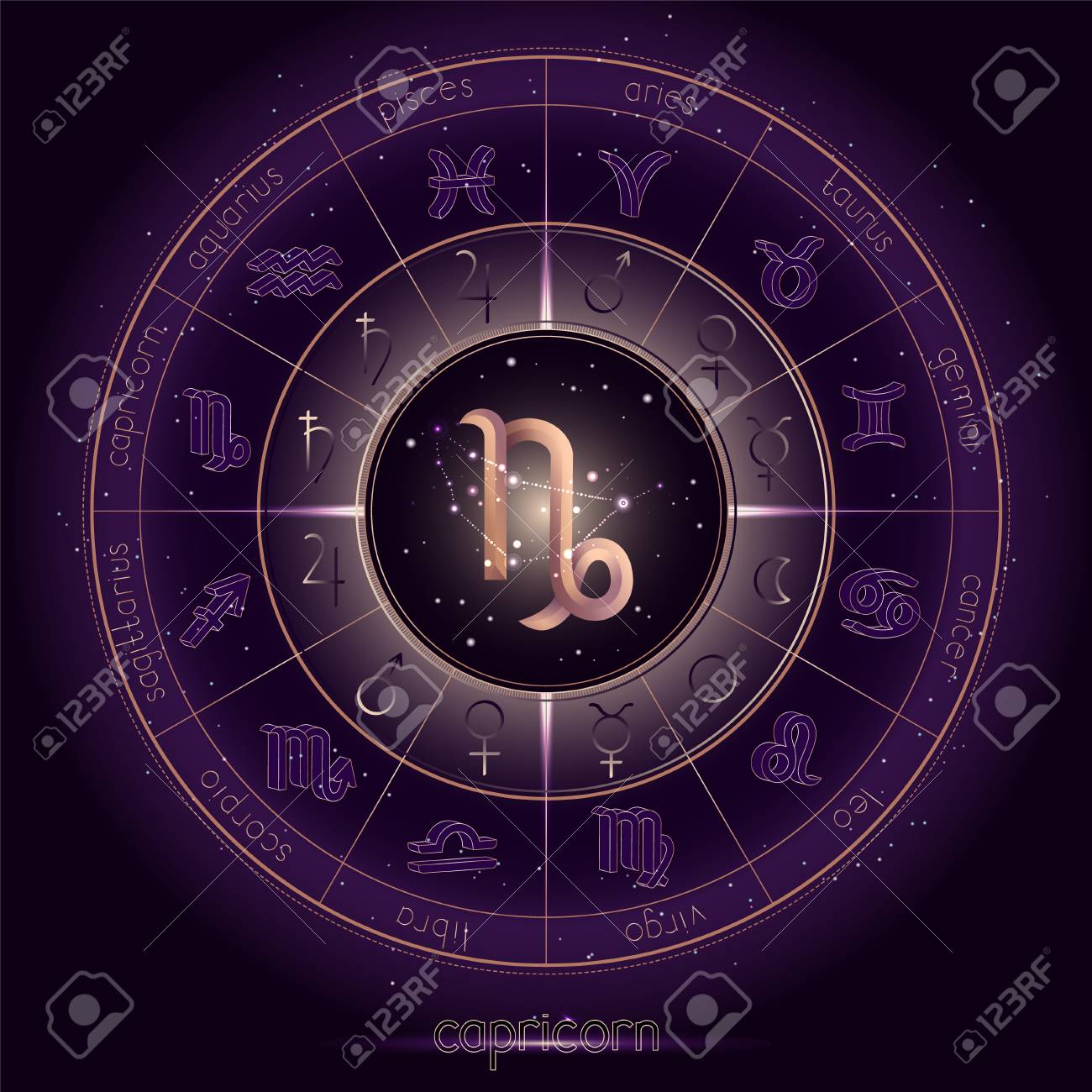 Zodiac Circle Wallpapers Top Free Zodiac Circle Backgrounds