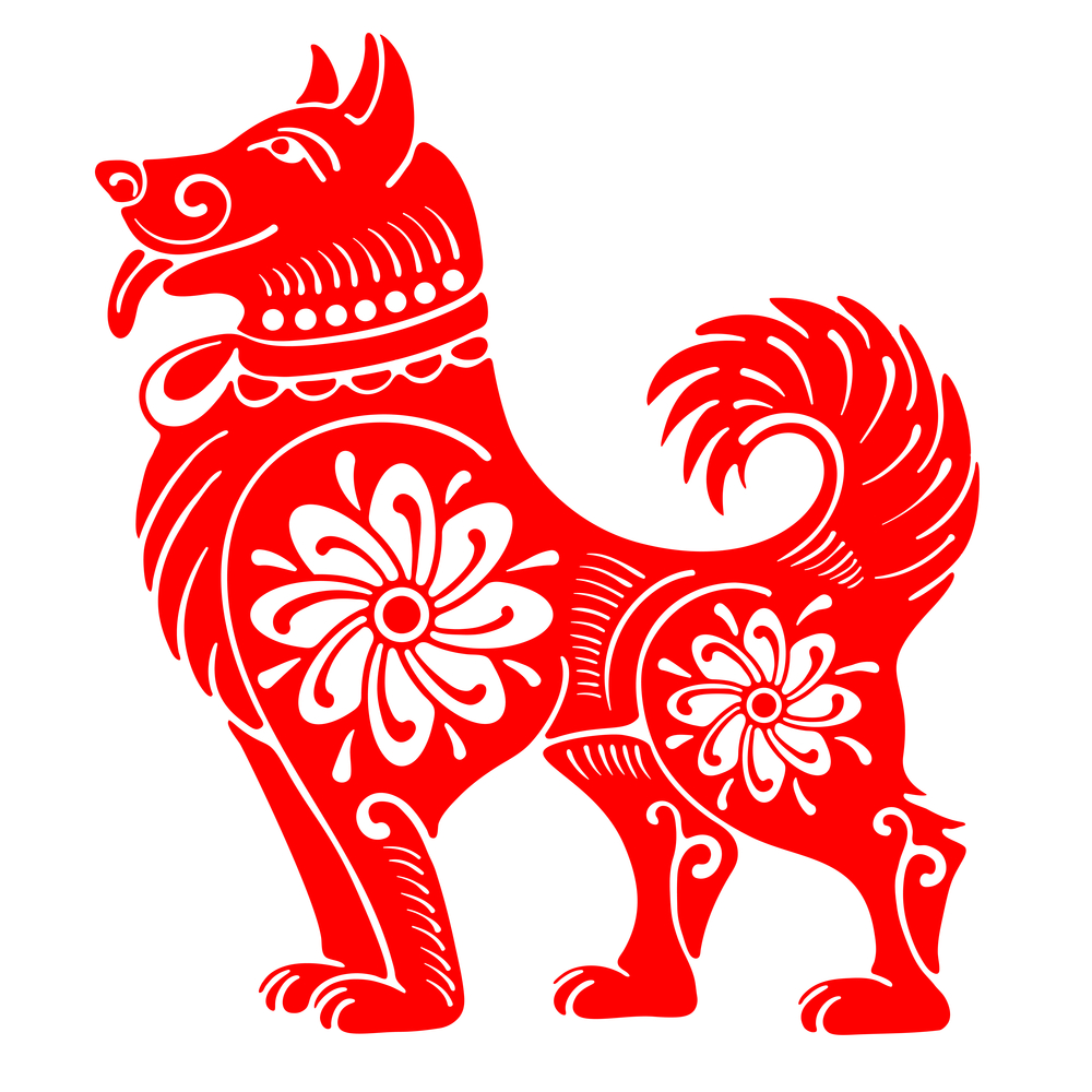 Chinese Zodiac Dog Wallpapers Top Free Chinese Zodiac Dog Backgrounds