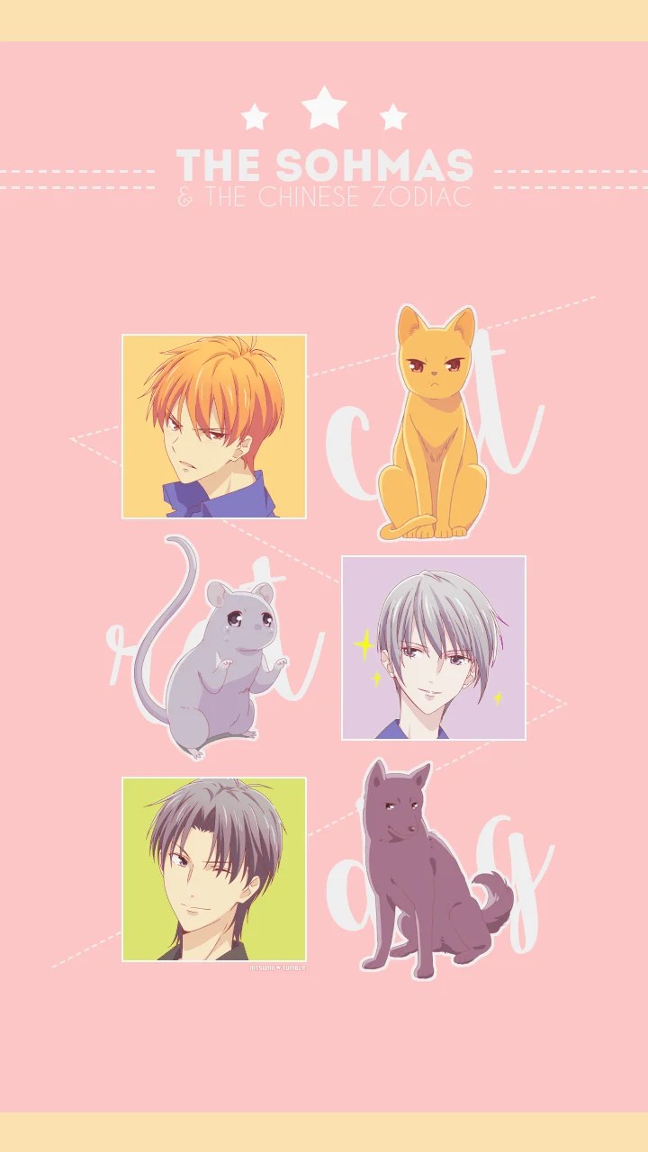 Fruits Basket Phone Wallpapers Top Free Fruits Basket Phone