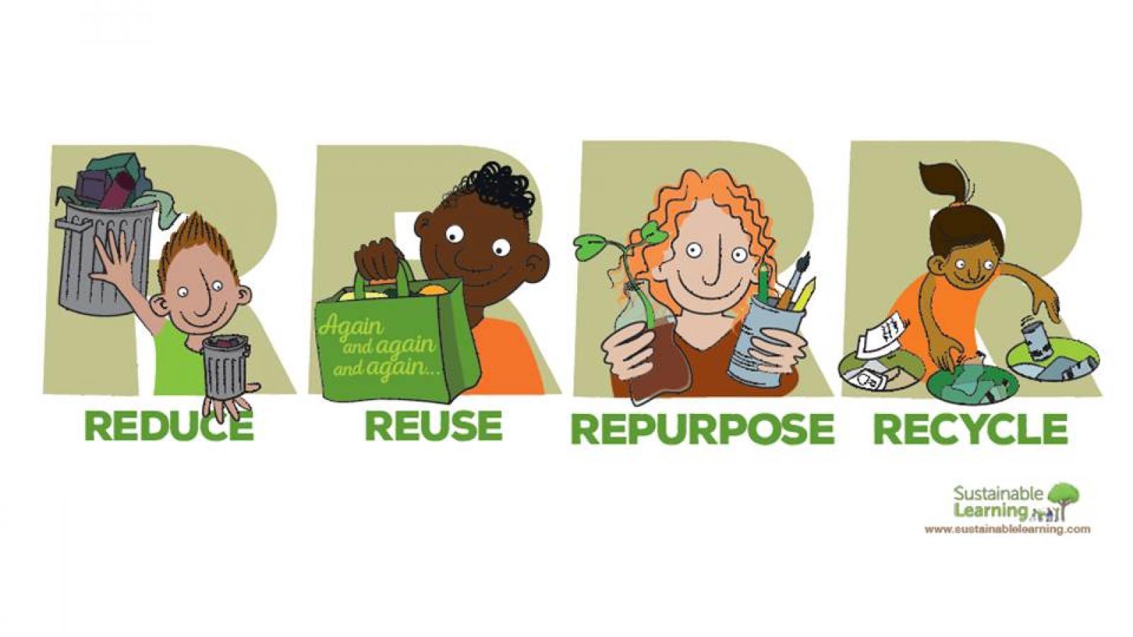 Reduce Reuse Recycle Wallpapers Top Free Reduce Reuse Recycle