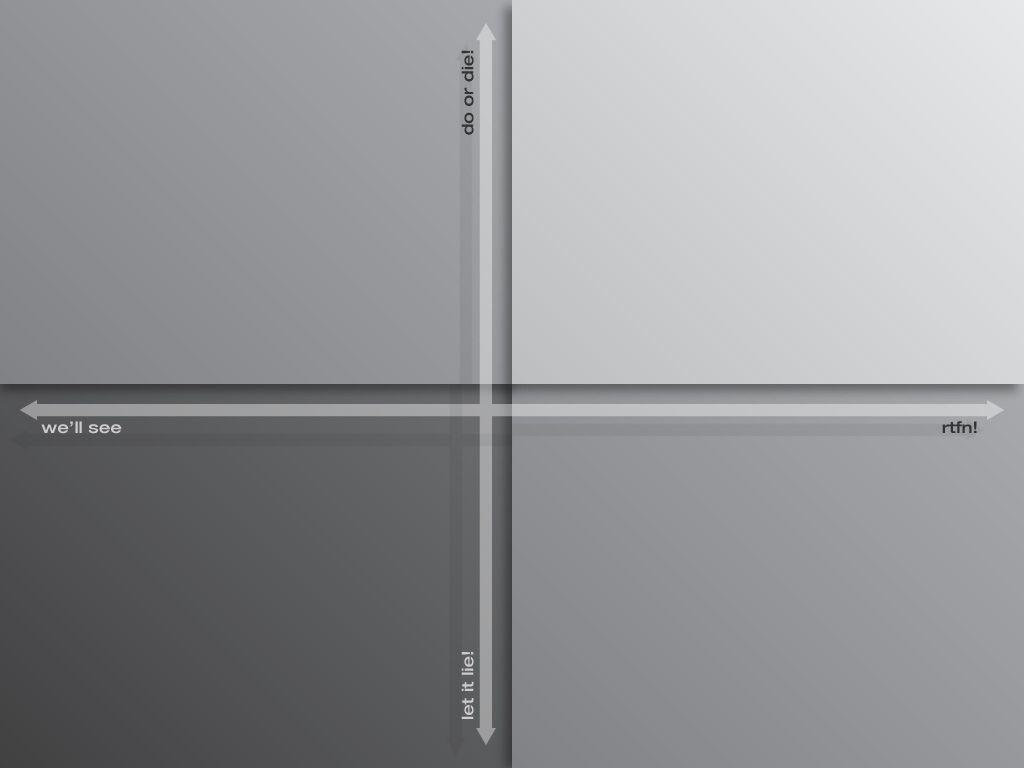 Productivity Wallpapers Top Free Productivity Backgrounds