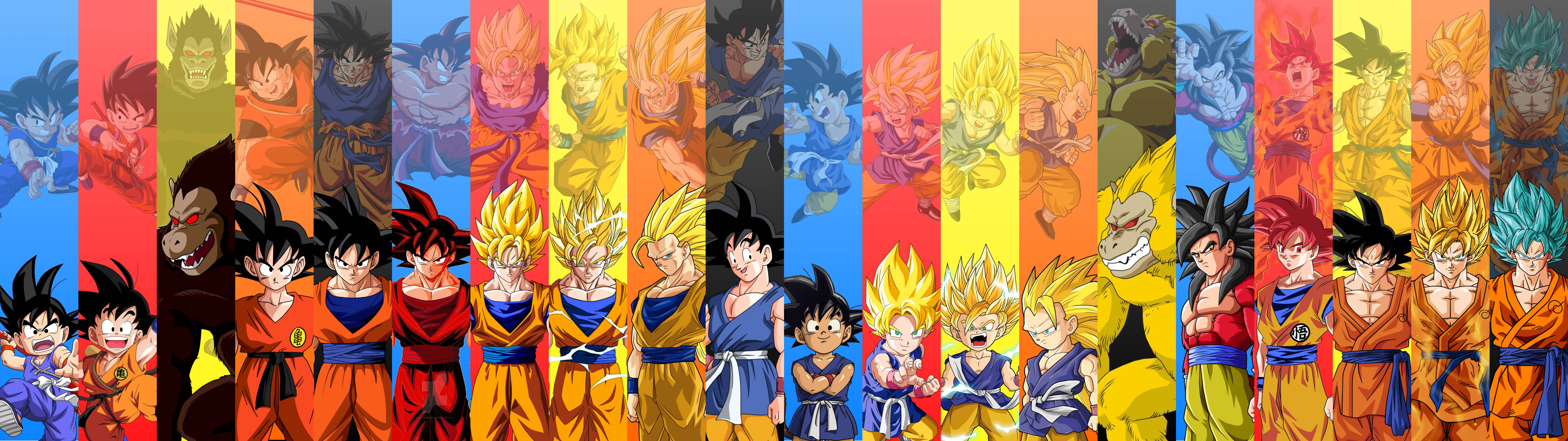 Goku All Forms Wallpapers Top Free Goku All Forms Backgrounds