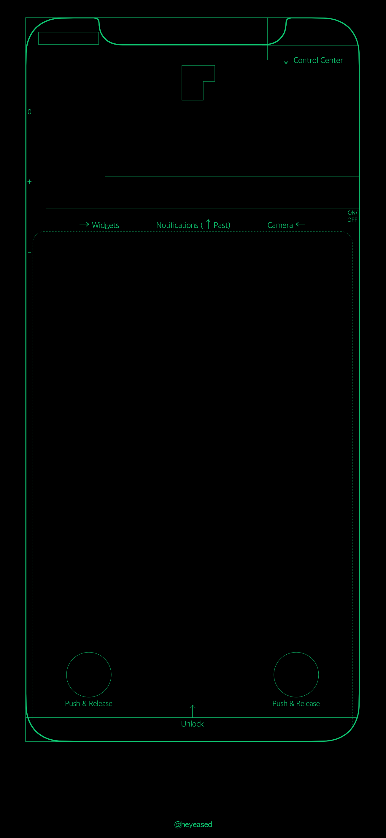 Black Green iPhone Wallpapers Top Free Black Green iPhone Backgrounds