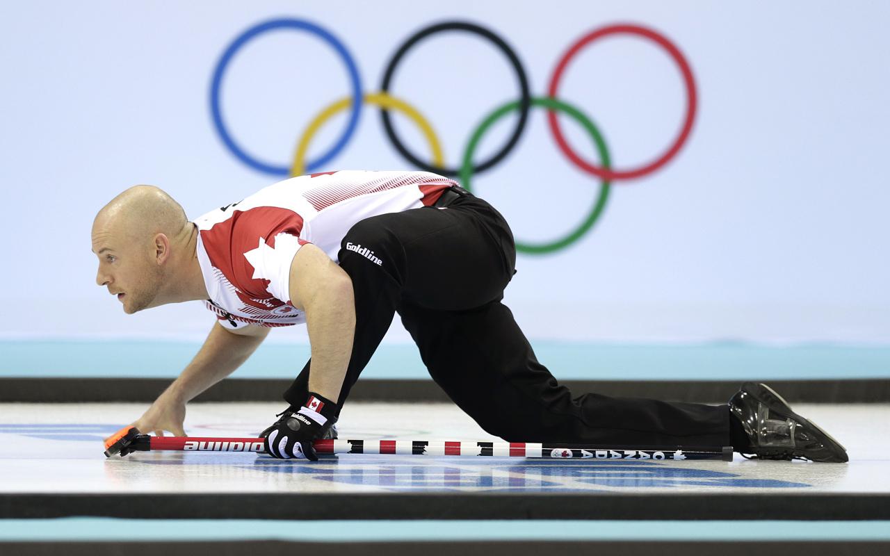 Curling Wallpapers Top Free Curling Backgrounds WallpaperAccess