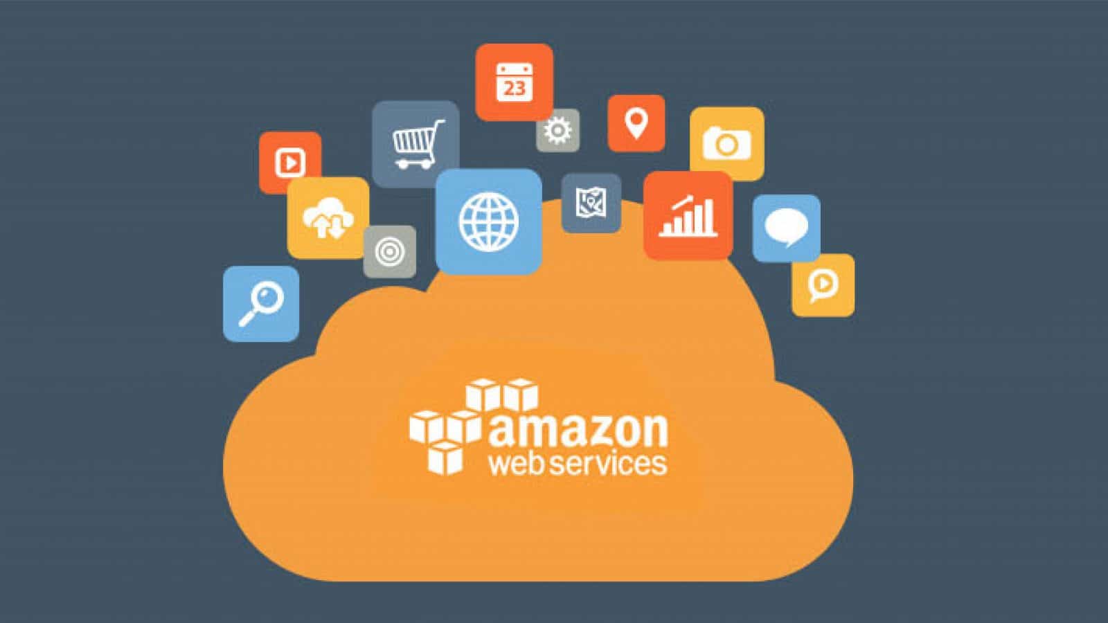Amazon  Services Wallpapers Top Free Amazon  Services Backgrounds WallpaperAccess