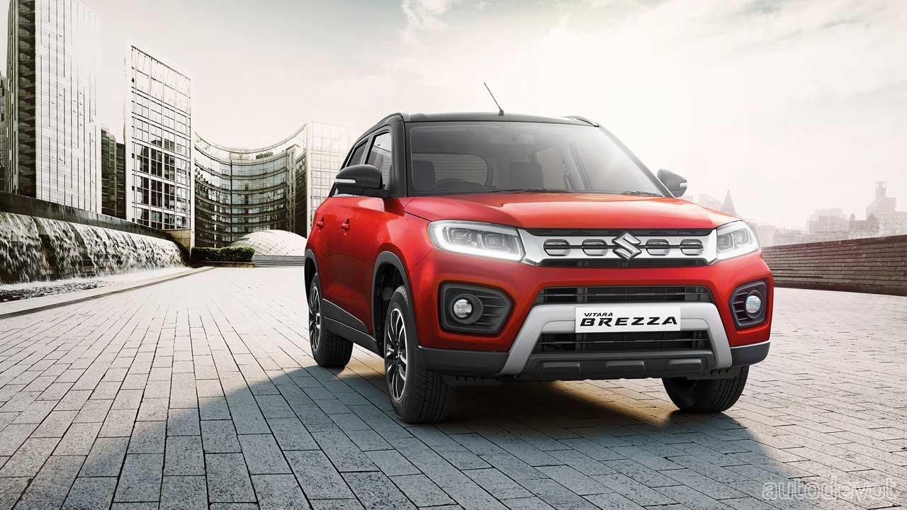 Vitara Brezza Wallpapers Top Free Vitara Brezza Backgrounds