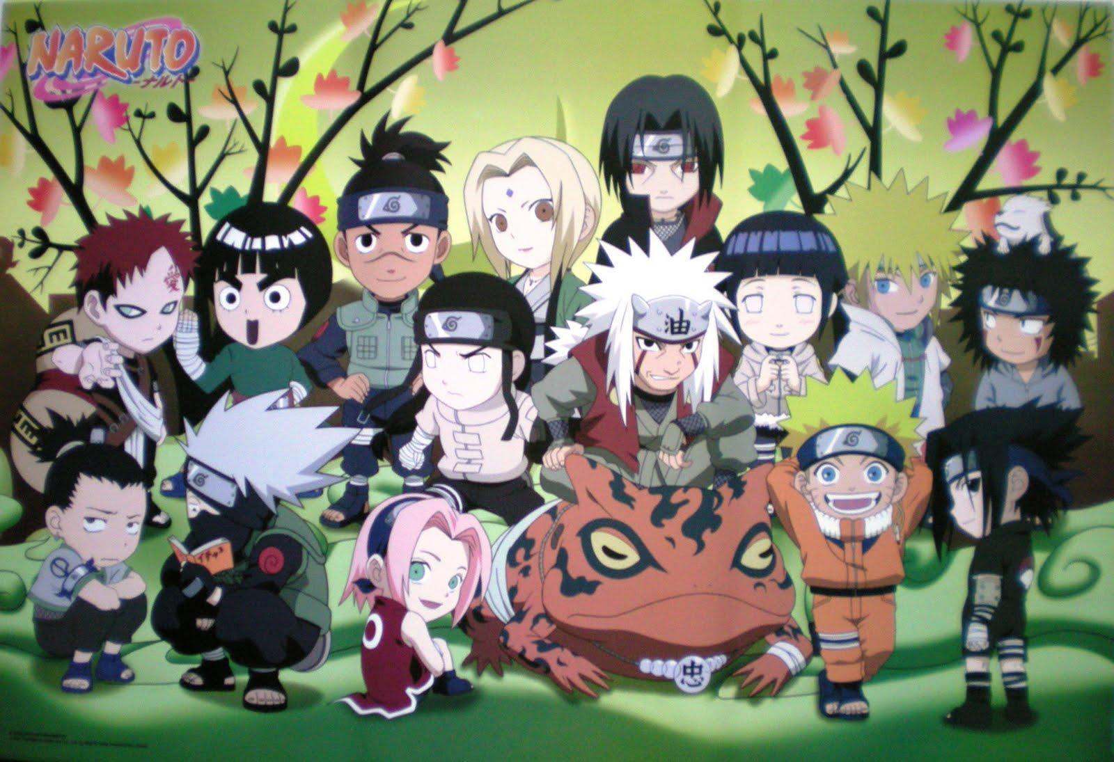 Naruto Chibi Wallpapers Top Free Naruto Chibi Backgrounds