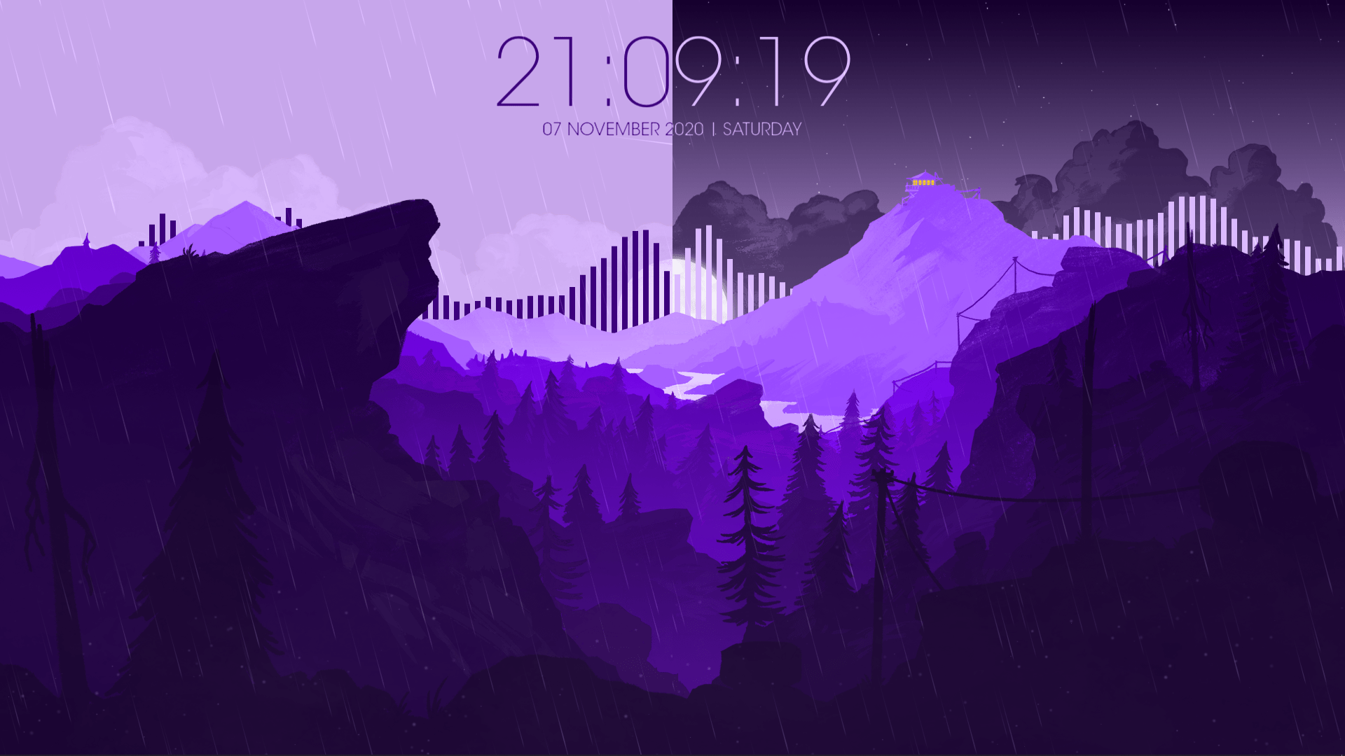 Purple Firewatch Wallpapers Top Free Purple Firewatch Backgrounds