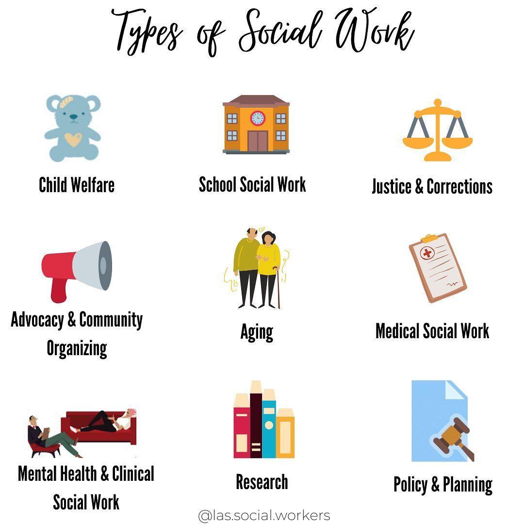 Social Worker Wallpapers Top Free Social Worker Backgrounds