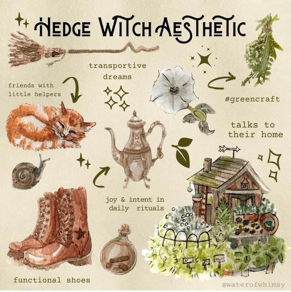 Green Witch Aesthetic Wallpapers Top Free Green Witch Aesthetic