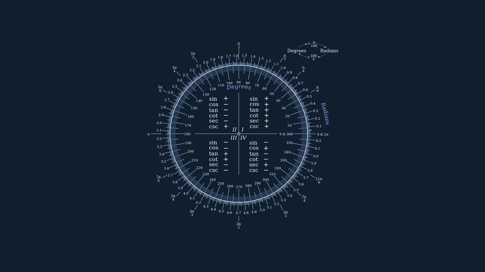 4K Ultra HD Science Wallpapers Top Free 4K Ultra HD Science