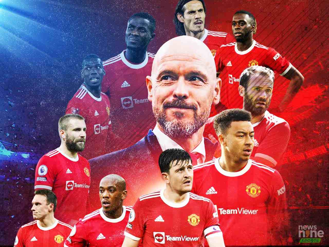 Manchester United 2022 Wallpapers Top Free Manchester United 2022
