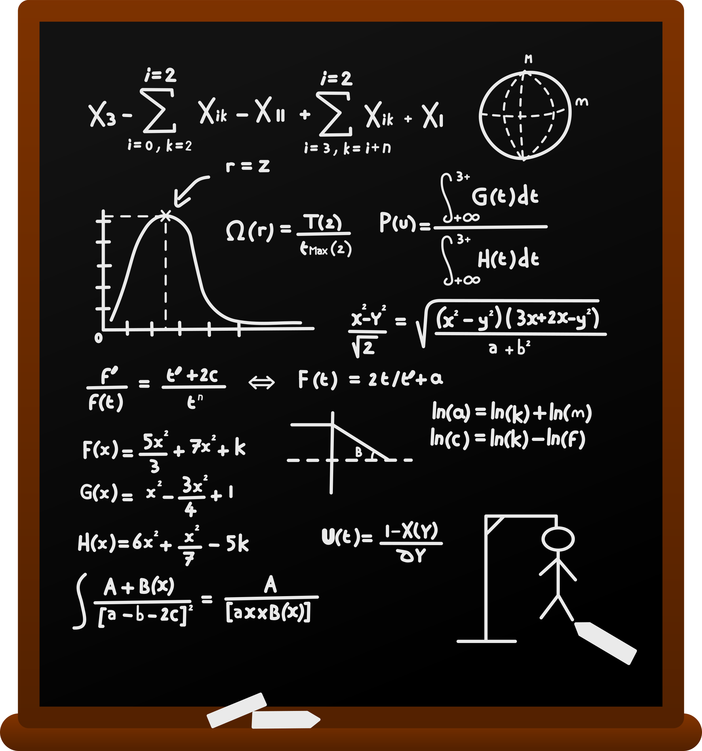 Chalkboard Math Wallpapers Top Free Chalkboard Math Backgrounds