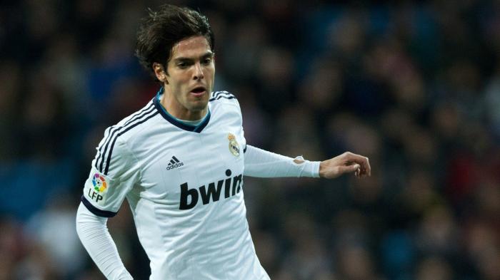 Kaka net worth (Updated 2025) • TheCelebWealth Ricardo kaka net worth 2021
