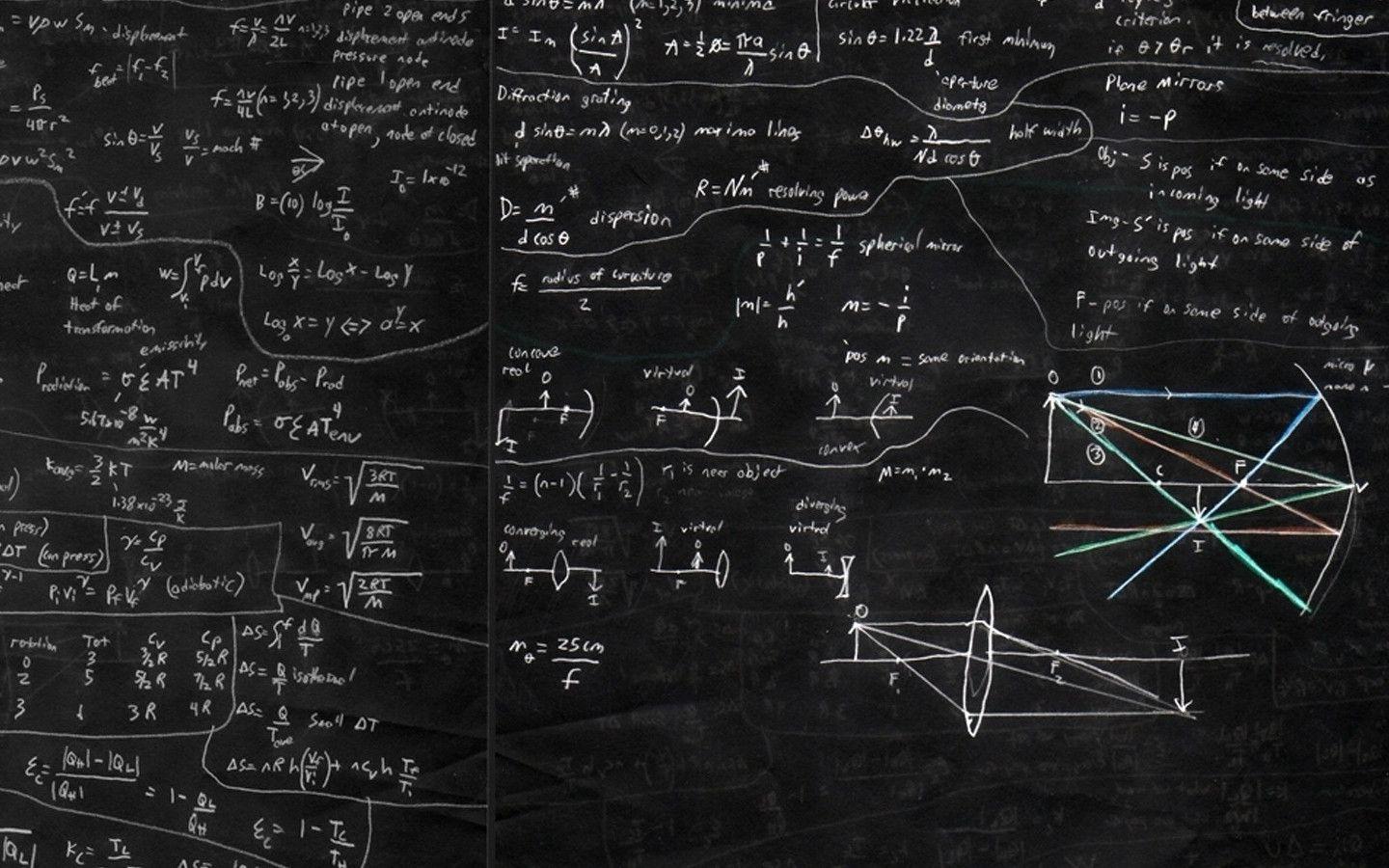 Black Aesthetic Wallpapers For Macbook Black Aesthetic