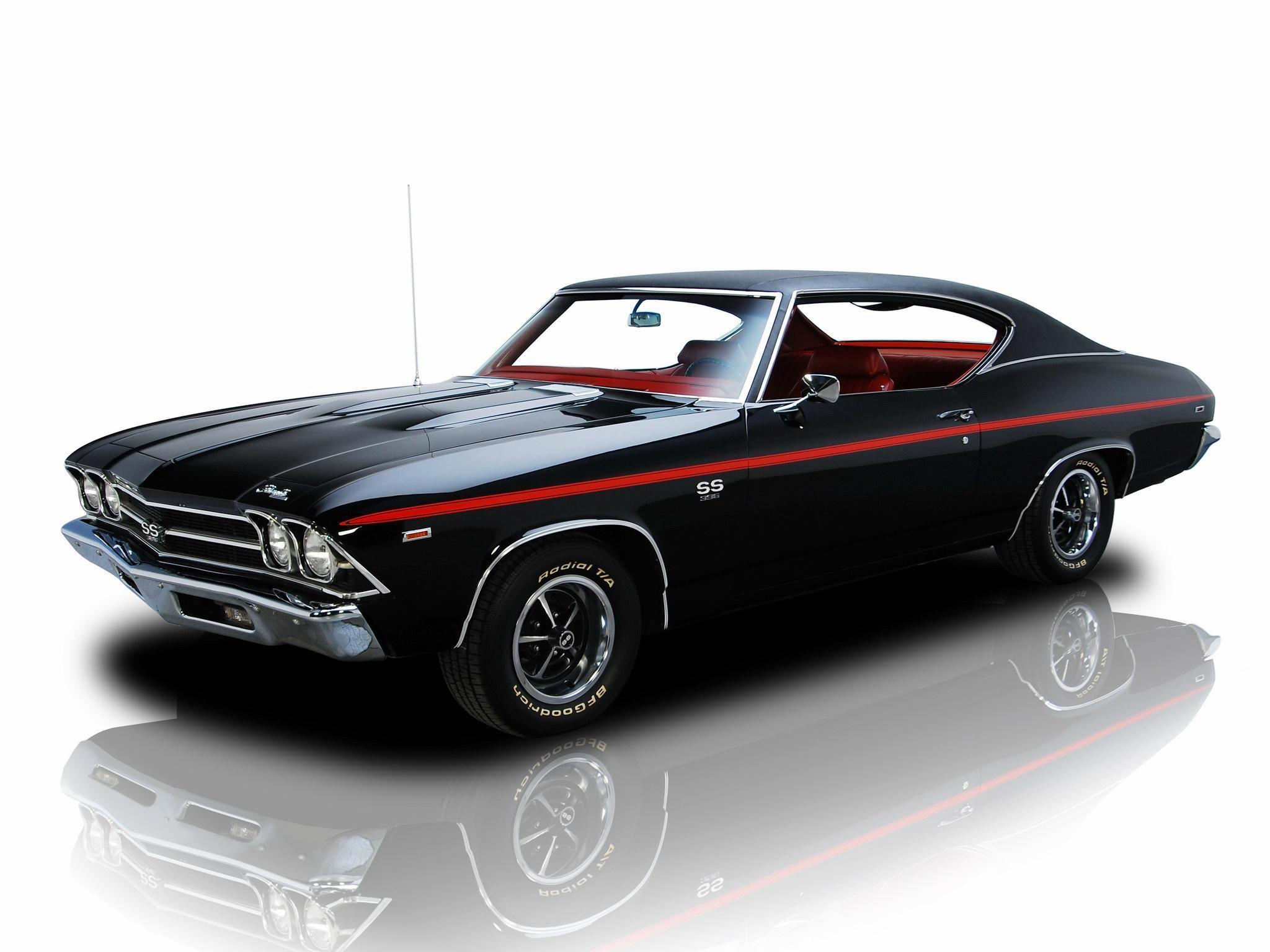 Chevelle SS Wallpapers Wallpaper Cave