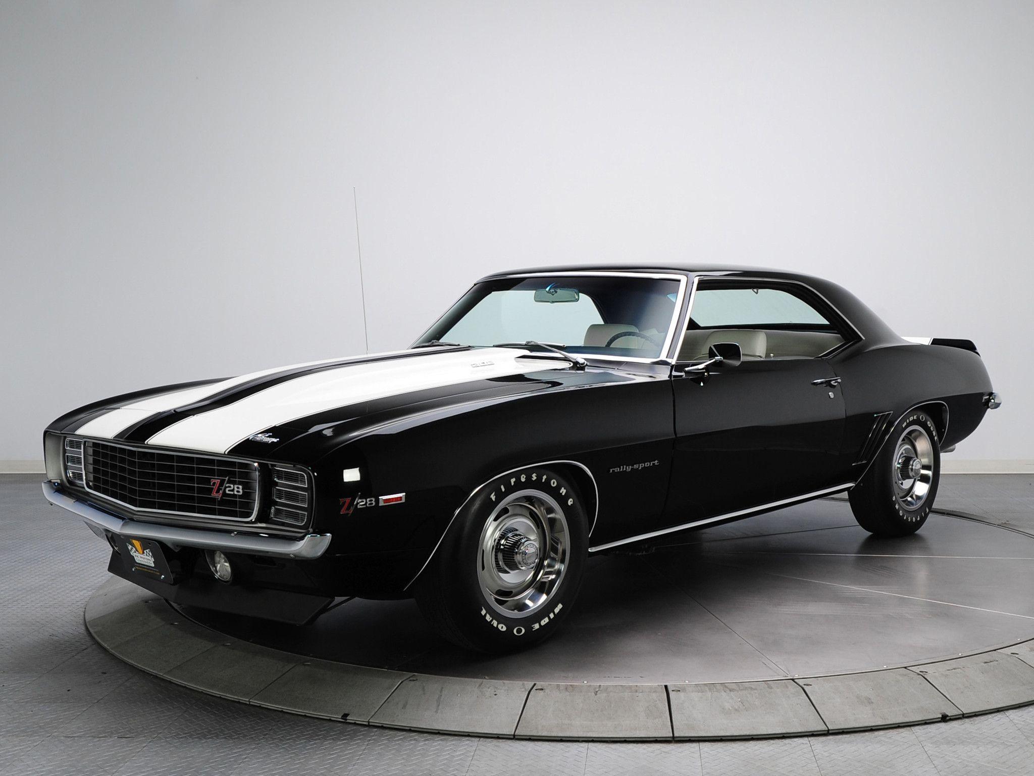69 Camaro Wallpapers Wallpaper Cave