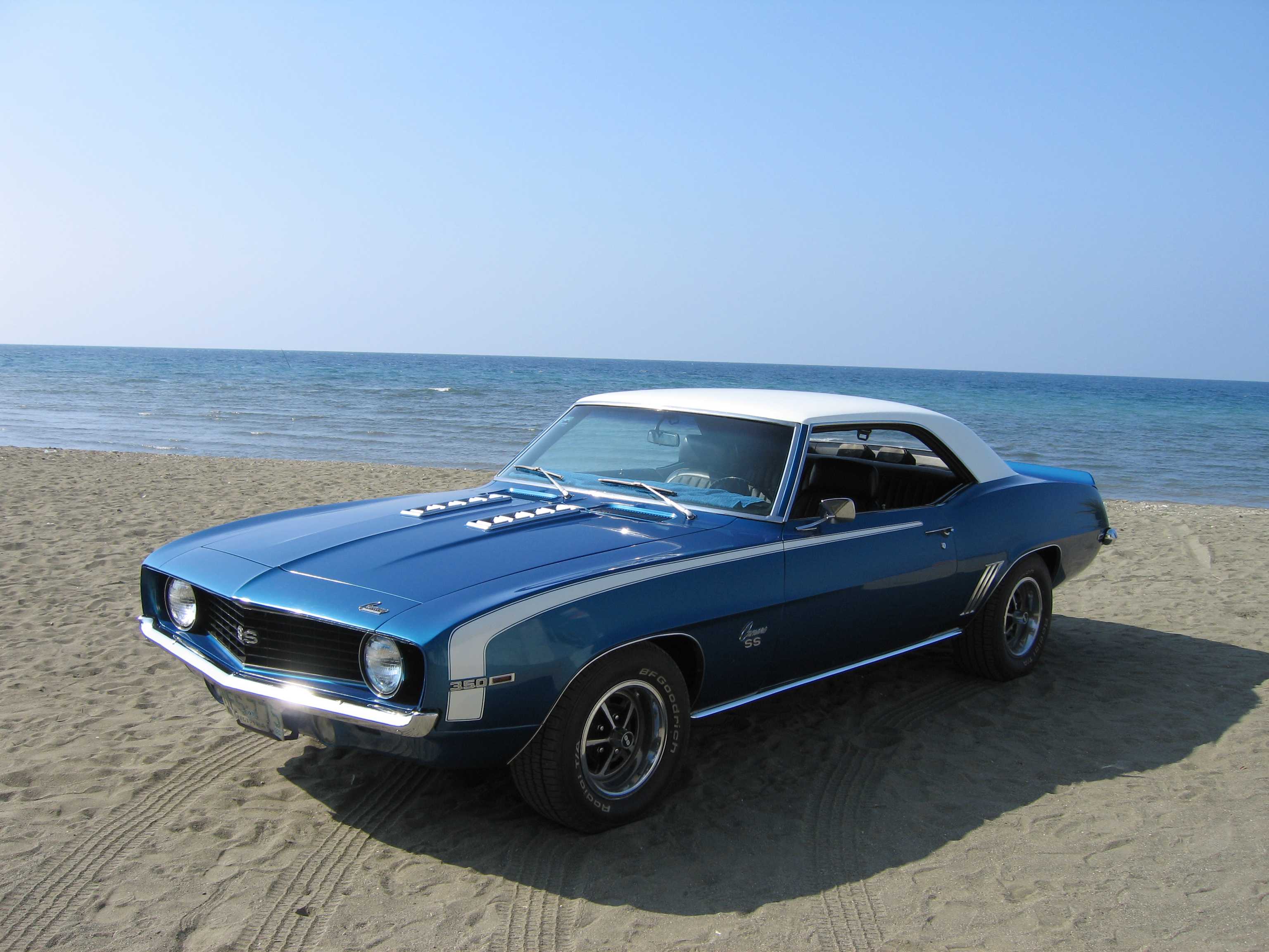 69 Camaro Wallpapers Wallpaper Cave