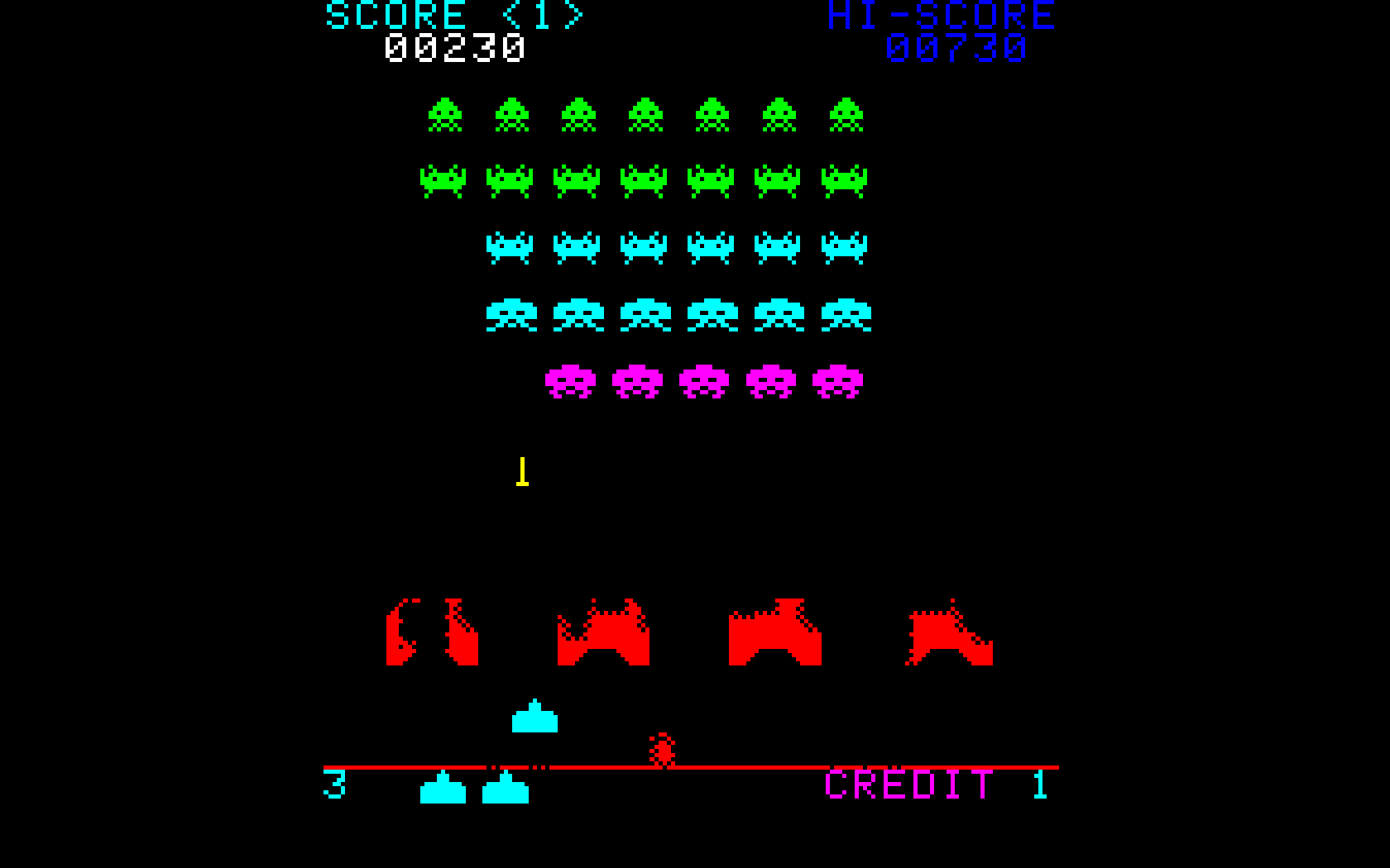 Space Invaders Wallpapers Wallpaper Cave