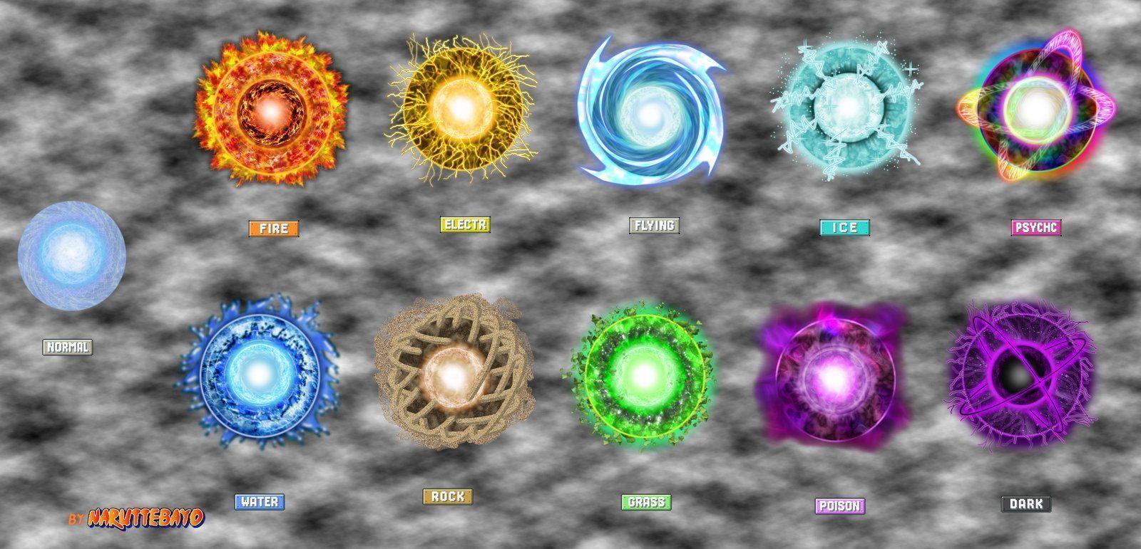 Naruto Rasengan Wallpapers Wallpaper Cave