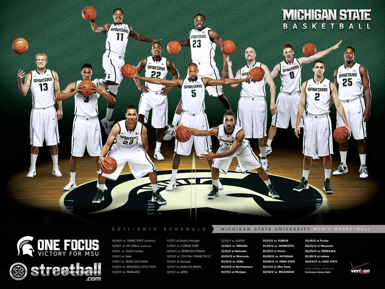 College Basketball Wallpapers Wallpaper Cave