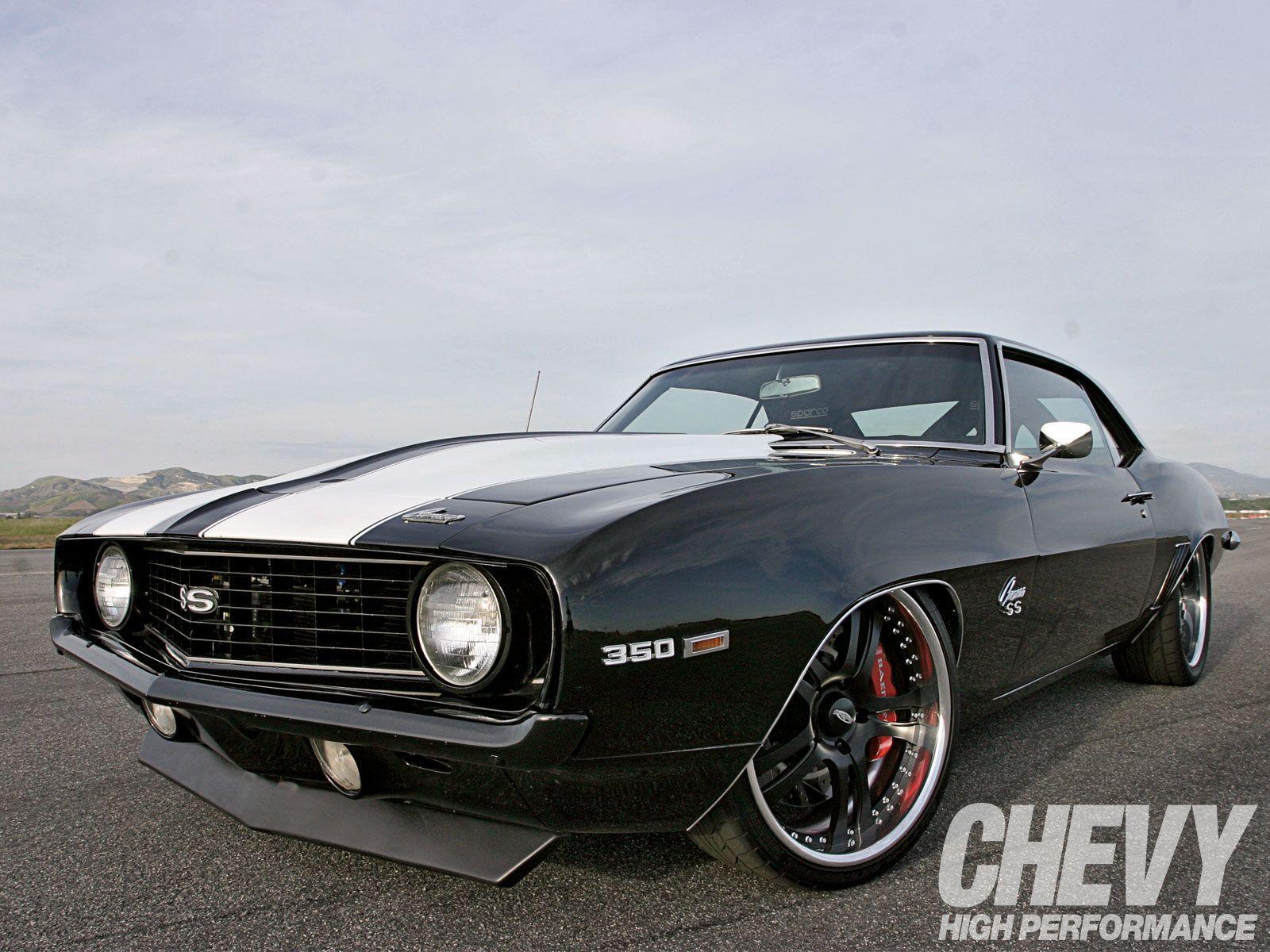 69 Camaro Wallpapers Wallpaper Cave