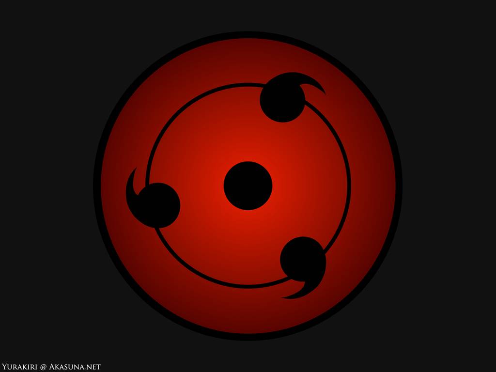 Sharingan Eyes Wallpapers Wallpaper Cave