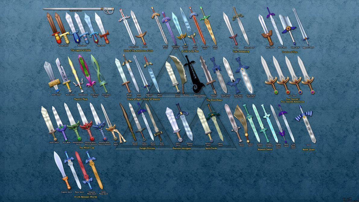 Master Sword Wallpapers Wallpaper Cave