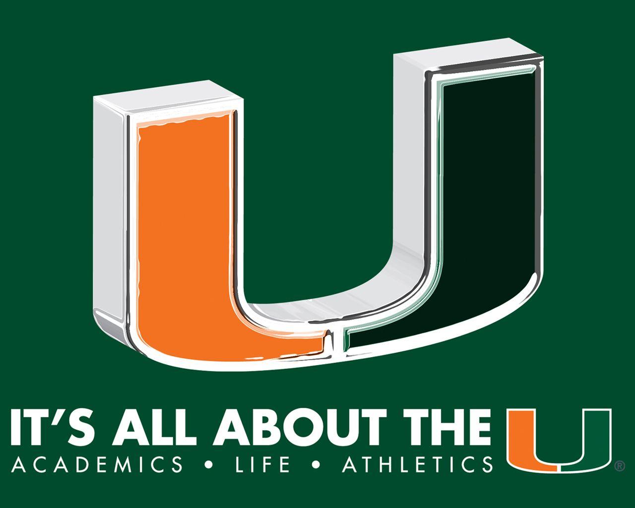 University Of Miami Wallpapers Wallpaper Cave