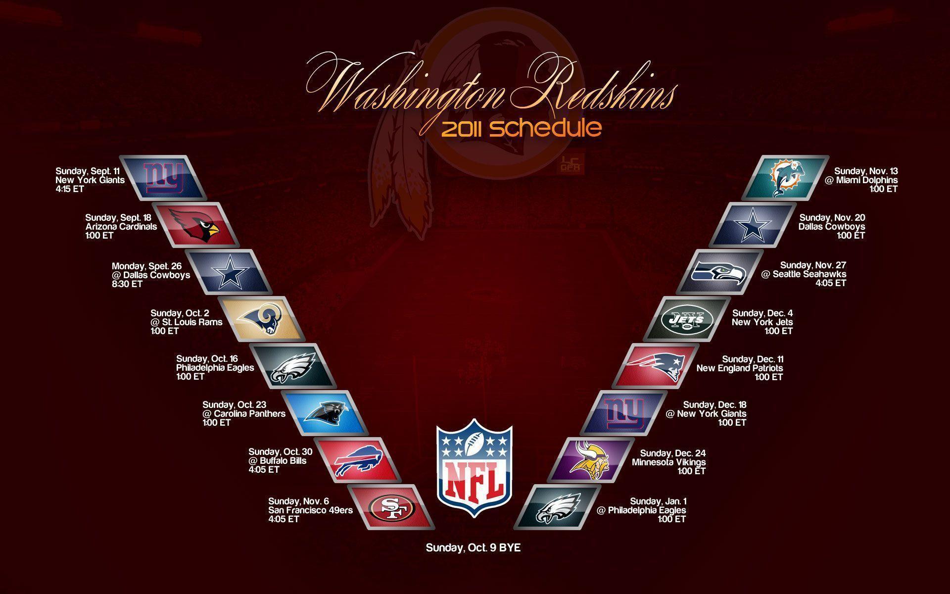 Redskins Wallpapers 2015 Wallpaper Cave