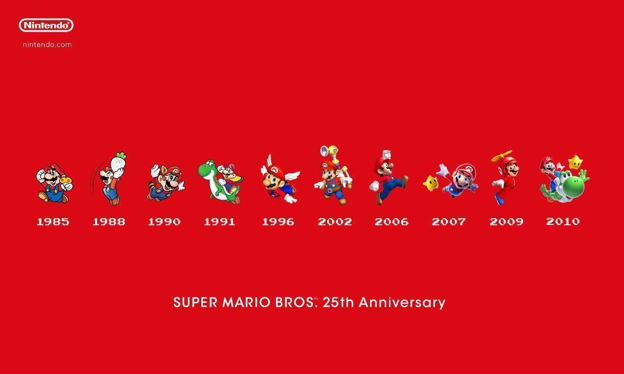 NES Wallpapers Wallpaper Cave