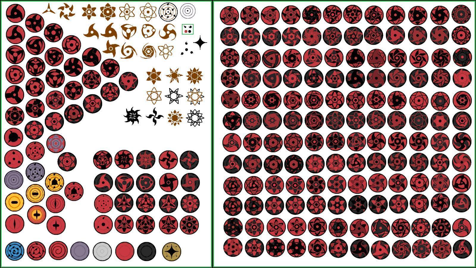 Mangekyou Sharingan Wallpapers Wallpaper Cave