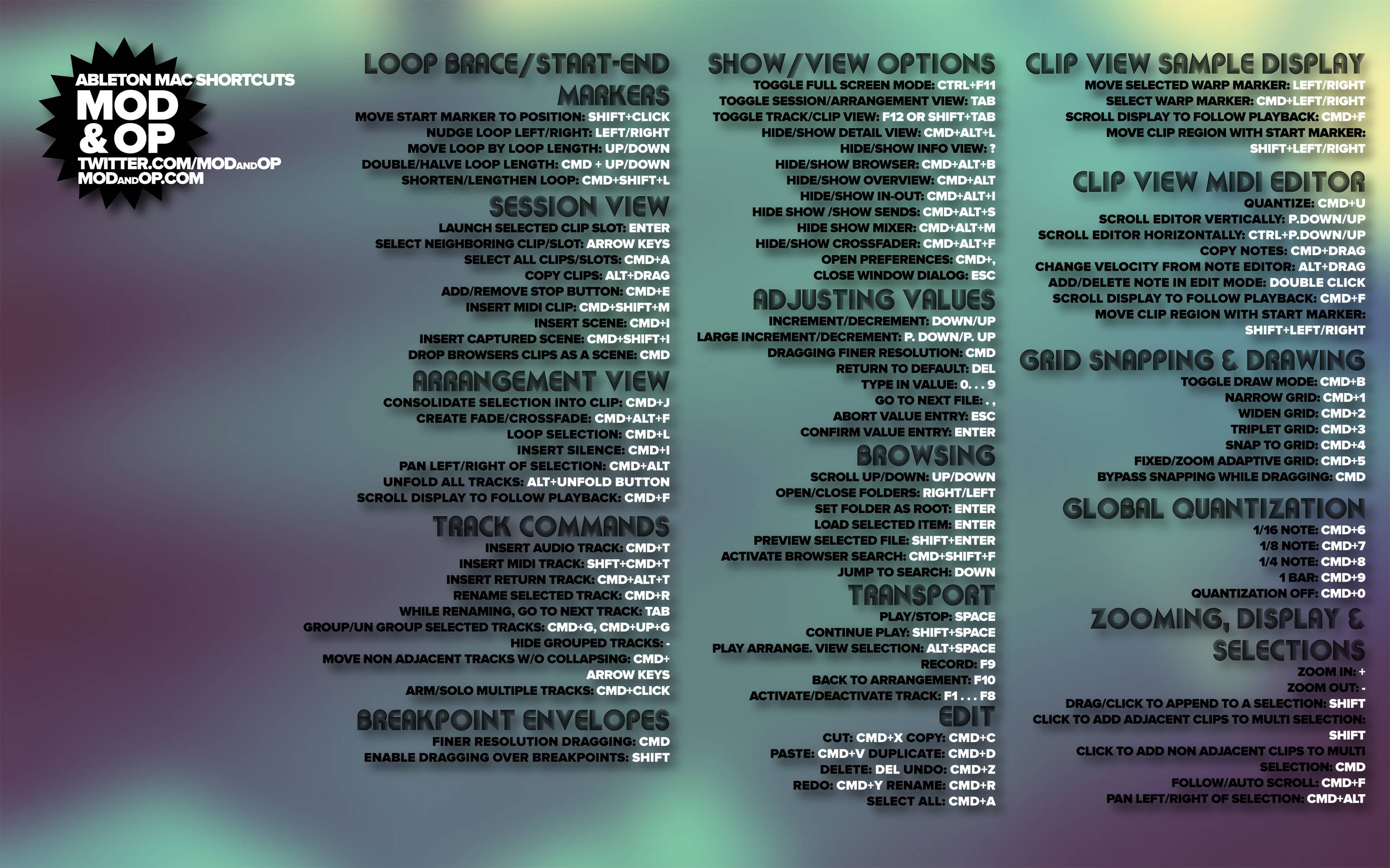 Ableton Wallpapers Wallpaper Cave