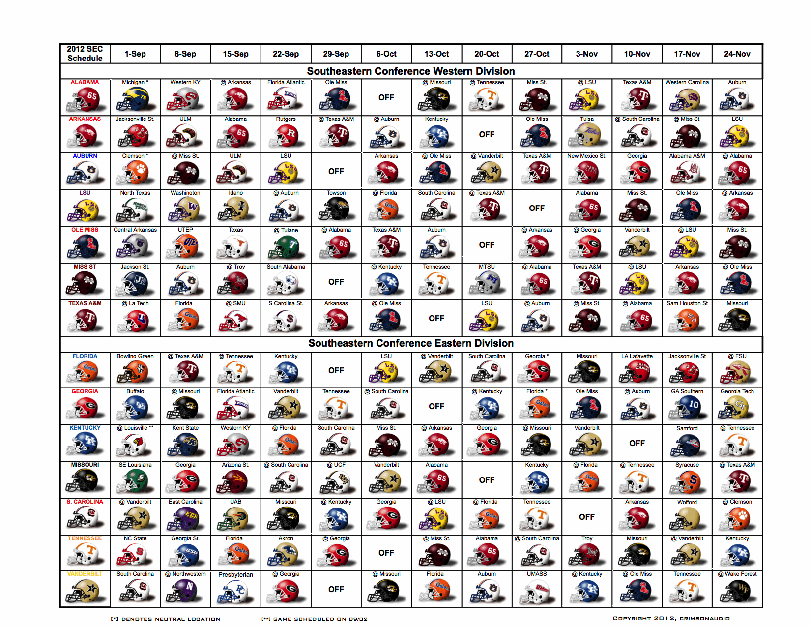 2022 Big 12 Football Helmet Schedule