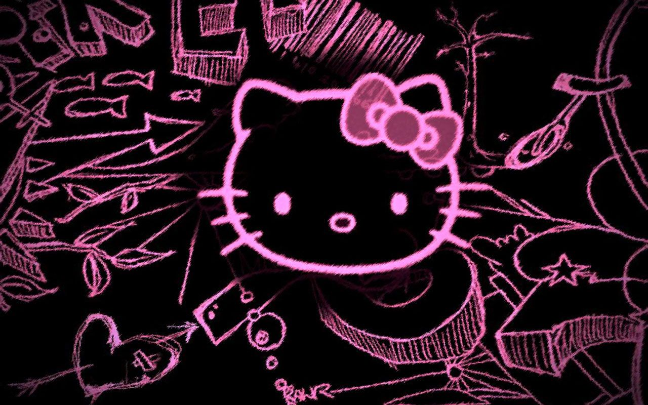 Evil Hello Kitty Wallpapers Wallpaper Cave