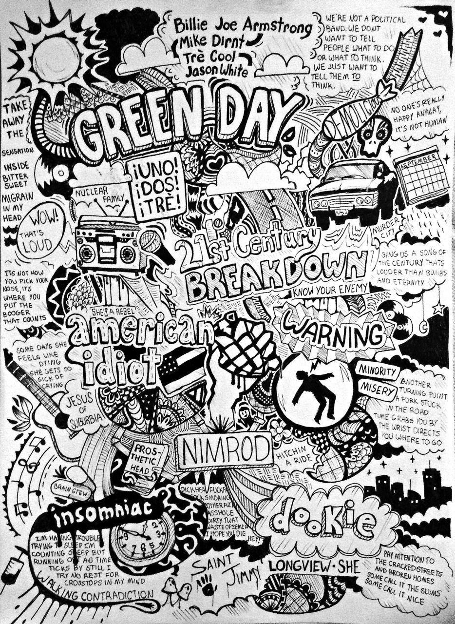 Green Day Dookie Wallpapers Wallpaper Cave