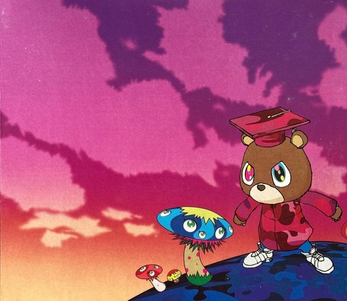 Kanye West Album Bear Wallpaper Using reaction free energy to predict equilibrium composition