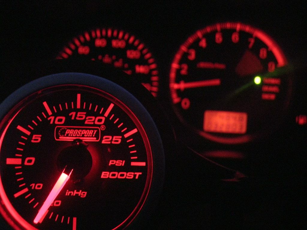 Gauge Wallpapers Wallpaper Cave