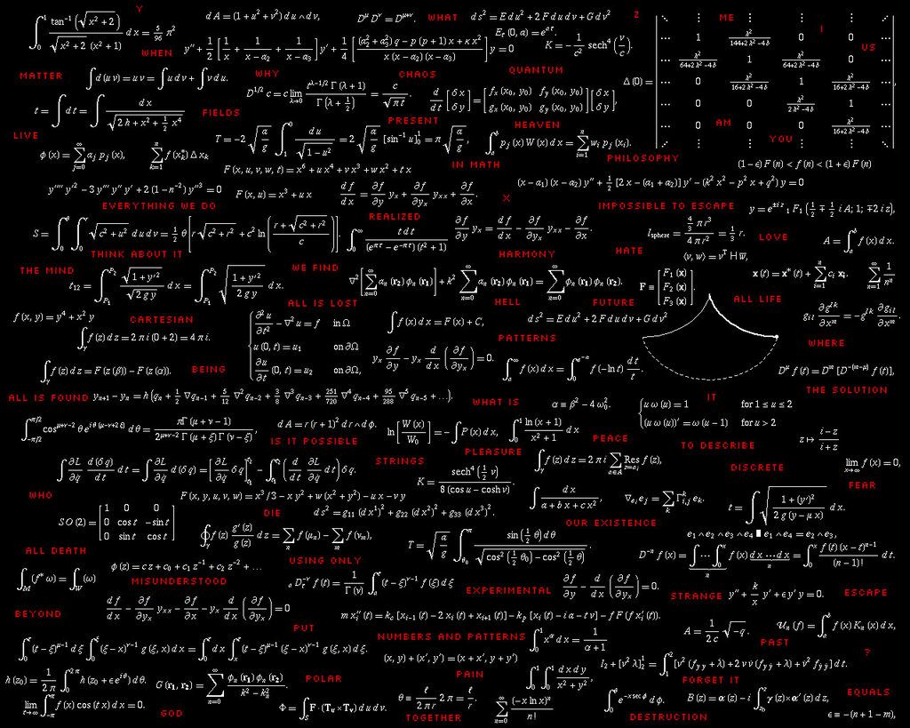 Science Formula Wallpapers Wallpaper Cave