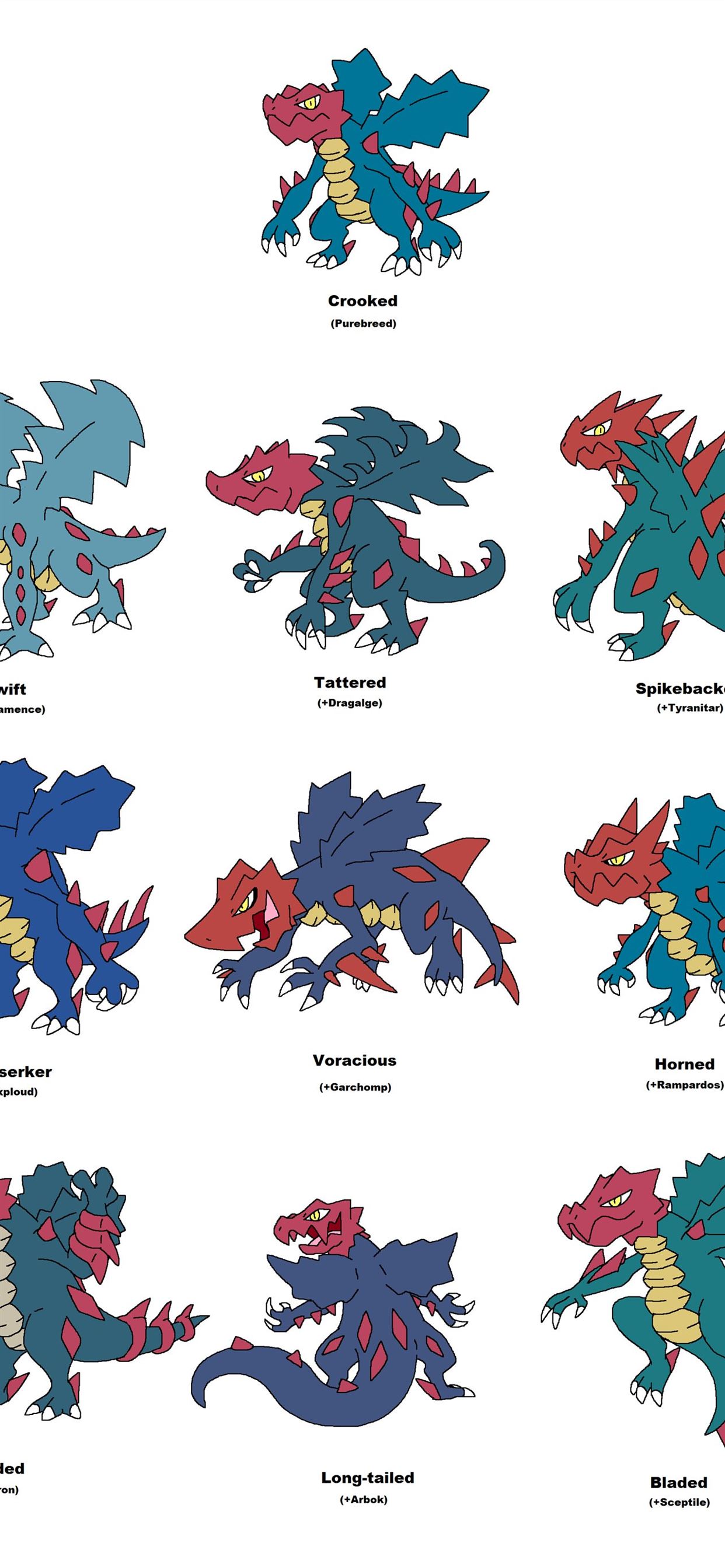 Pokemon Garchomp Evolution Chart