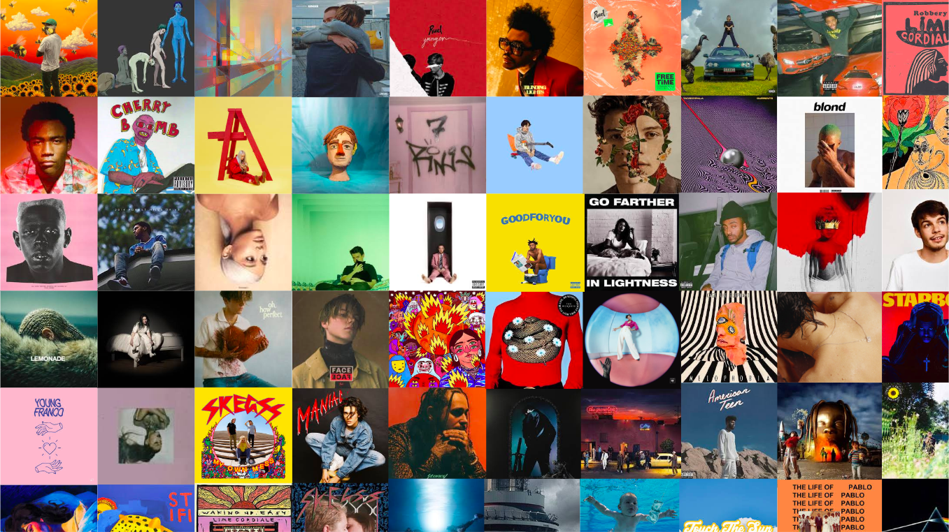 Album Collage Wallpapers Wallpaper Cave