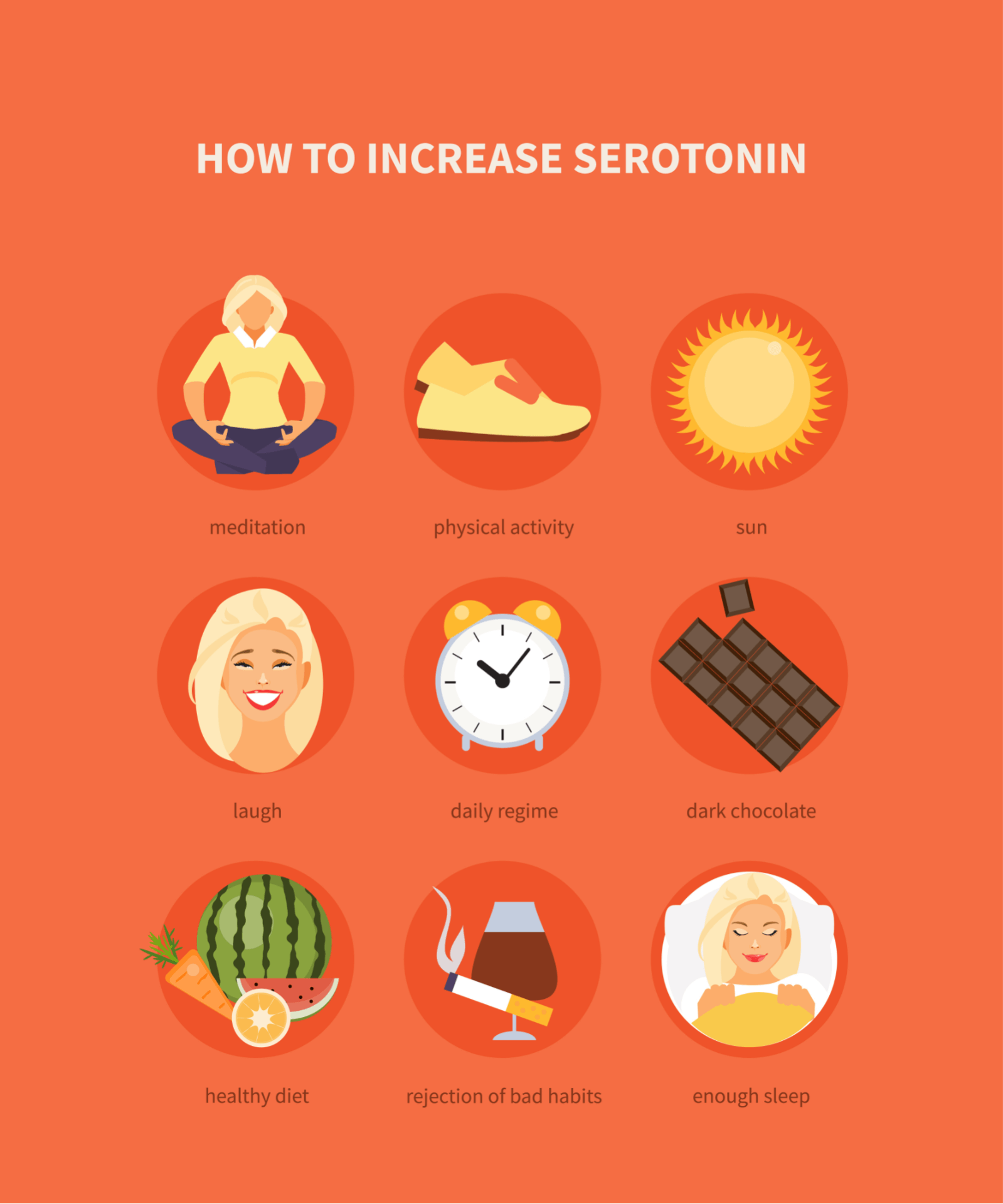 Serotonin Wallpapers Wallpaper Cave