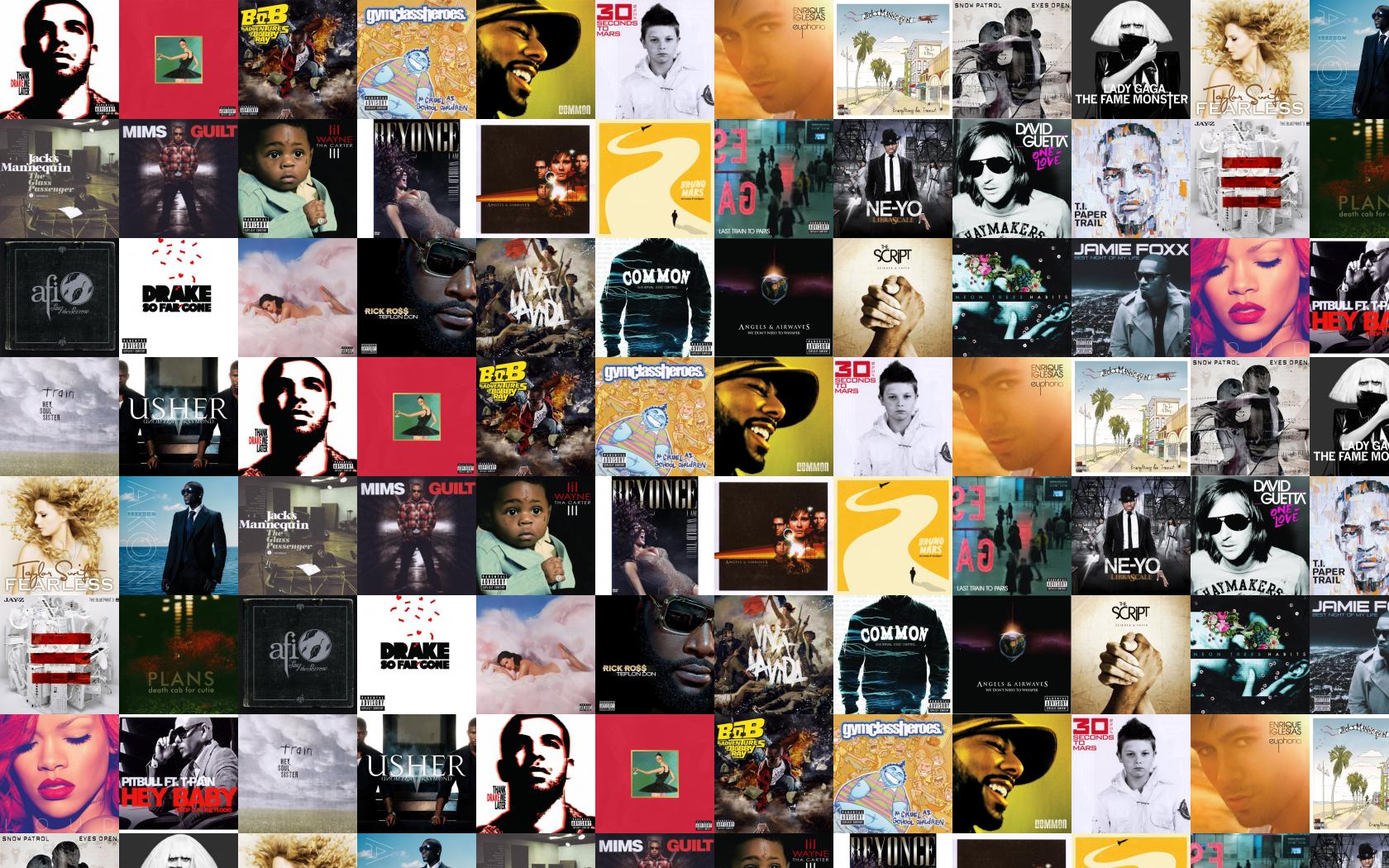 Drake Album Cover Wallpapers Wallpaper Cave