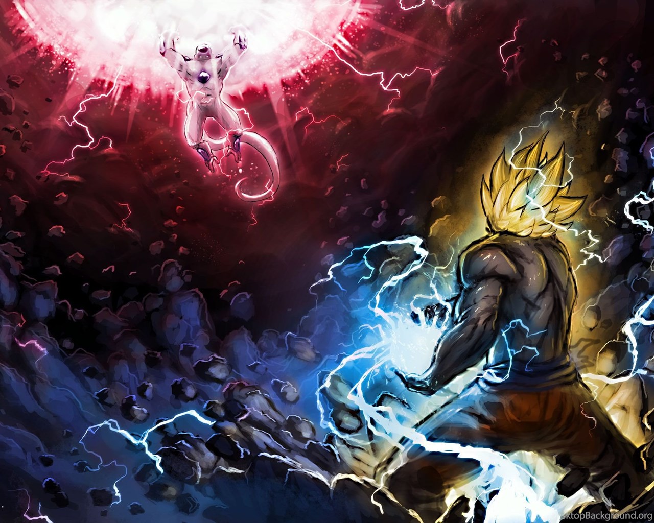 Goku Final Form Wallpaper