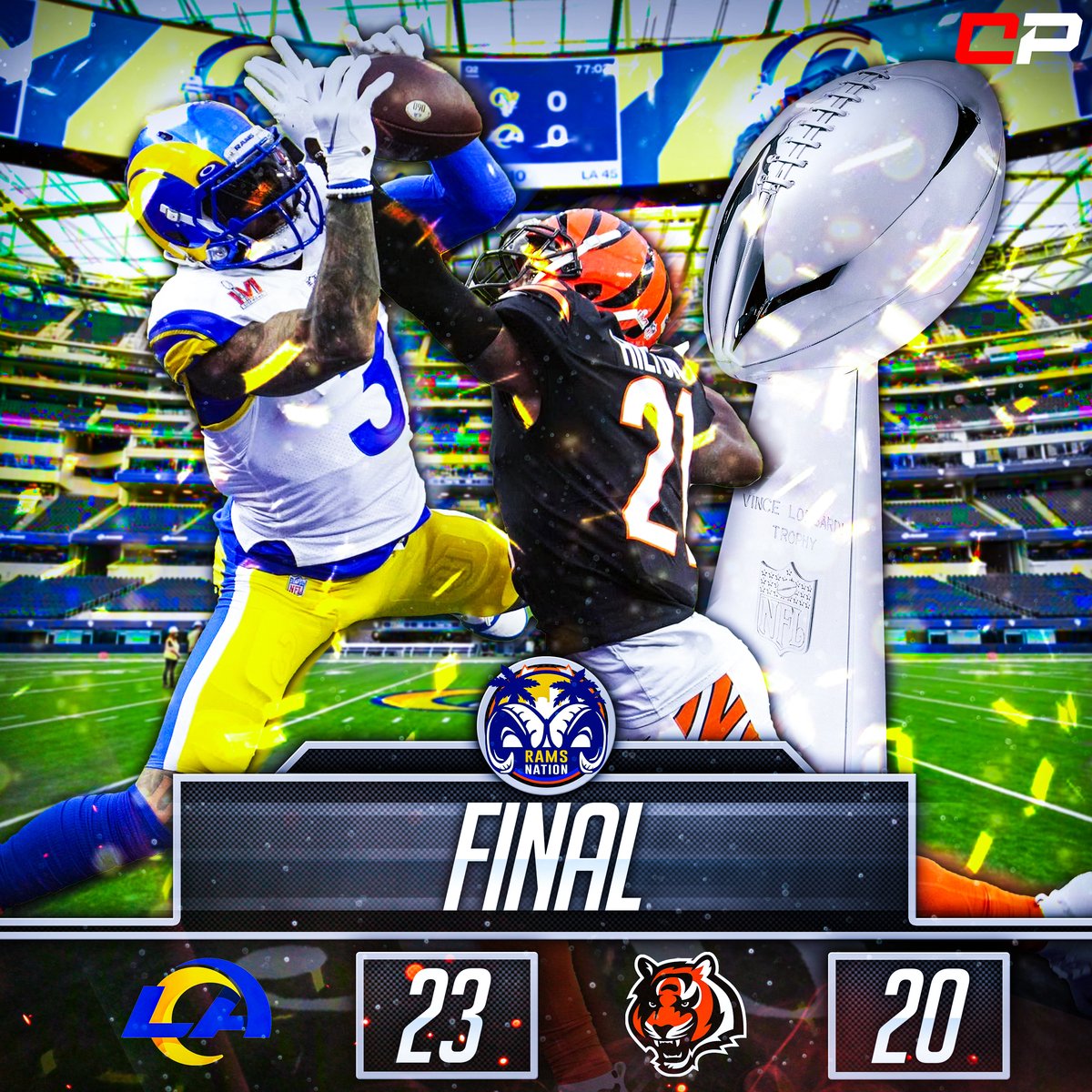 Los Angeles Rams Super Bowl Champions Wallpapers Wallpaper Cave